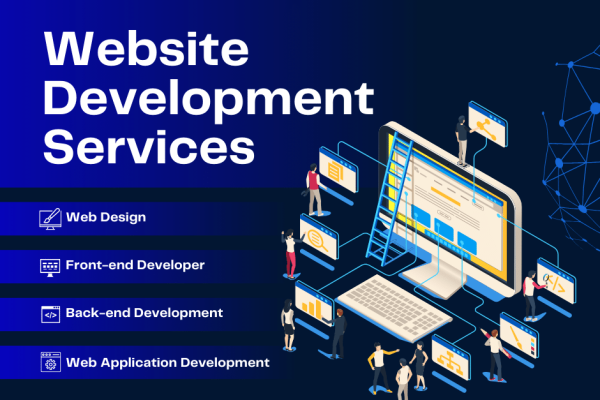 Expert Website Developer, Web development, Saad Bhatti Web Developer , Lahore, Pakistan